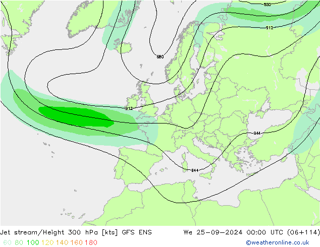 Jet stream/Height 300 hPa GFS ENS We 25.09.2024 00 UTC