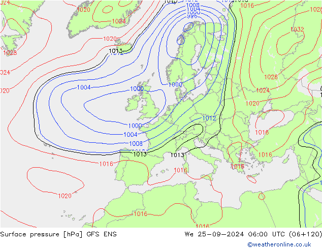 Atmosférický tlak GFS ENS St 25.09.2024 06 UTC