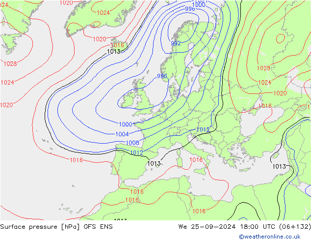 Atmosférický tlak GFS ENS St 25.09.2024 18 UTC