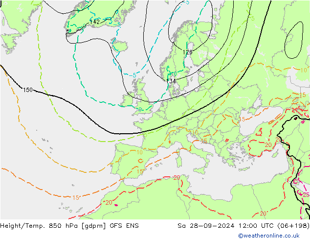 Hoogte/Temp. 850 hPa GFS ENS za 28.09.2024 12 UTC