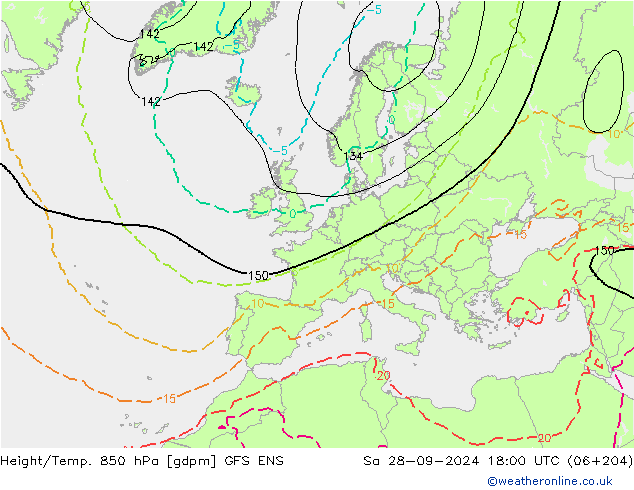 Height/Temp. 850 hPa GFS ENS  28.09.2024 18 UTC