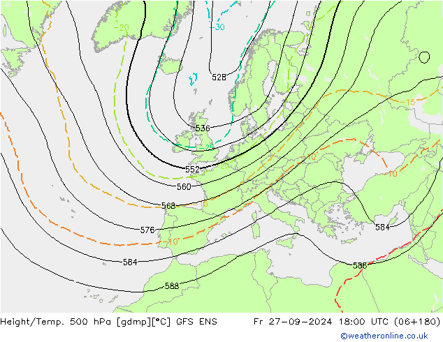 Hoogte/Temp. 500 hPa GFS ENS vr 27.09.2024 18 UTC