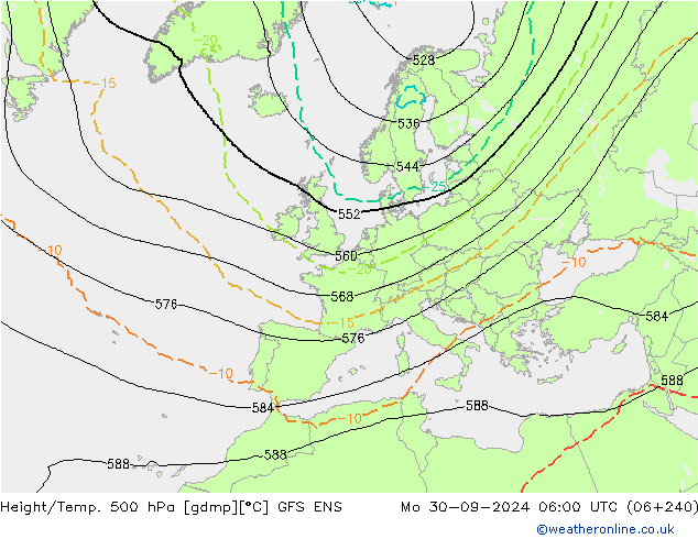 Height/Temp. 500 hPa GFS ENS Mo 30.09.2024 06 UTC