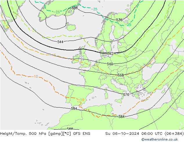 Height/Temp. 500 гПа GFS ENS Вс 06.10.2024 06 UTC