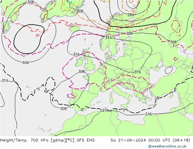 Height/Temp. 700 hPa GFS ENS sab 21.09.2024 00 UTC