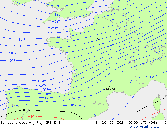 Luchtdruk (Grond) GFS ENS do 26.09.2024 06 UTC