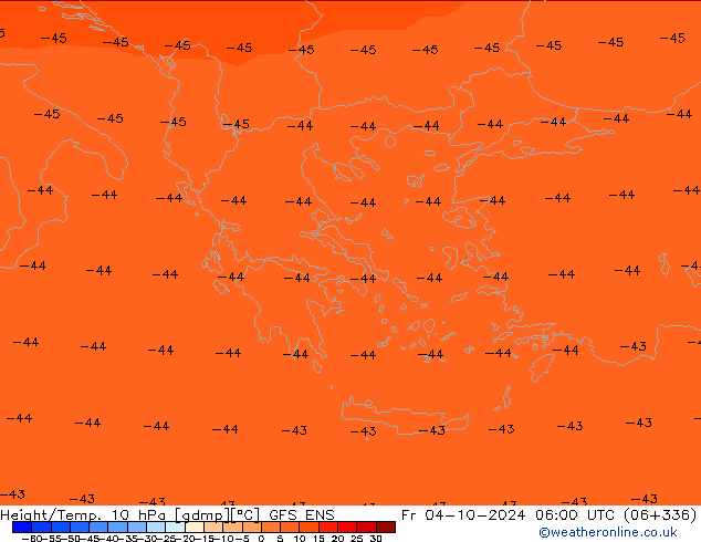 Yükseklik/Sıc. 10 hPa GFS ENS Cu 04.10.2024 06 UTC