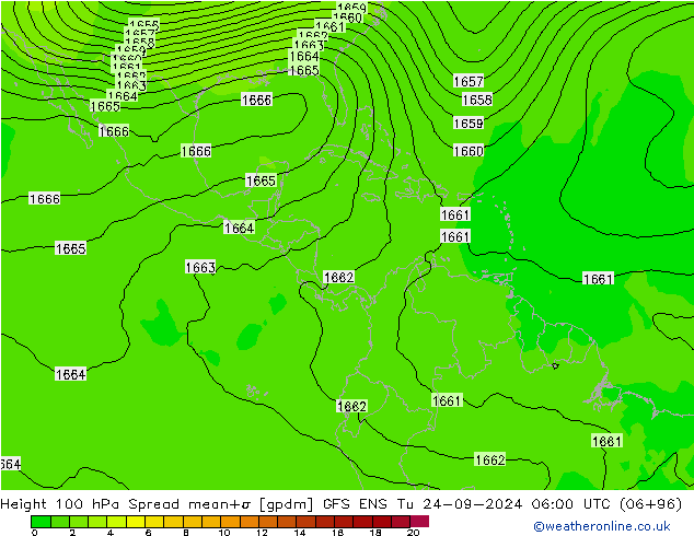 100 hPa Yüksekliği Spread GFS ENS Sa 24.09.2024 06 UTC