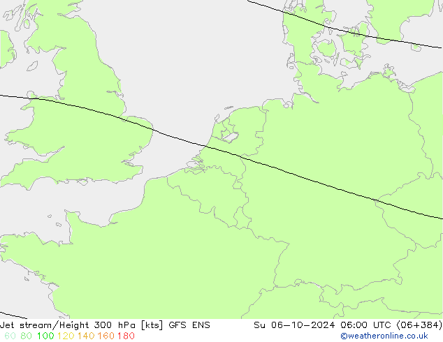 Polarjet GFS ENS So 06.10.2024 06 UTC