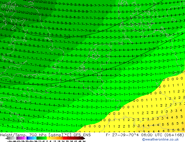 Height/Temp. 700 hPa GFS ENS Fr 27.09.2024 06 UTC