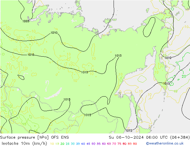 Isotachs (kph) GFS ENS dom 06.10.2024 06 UTC