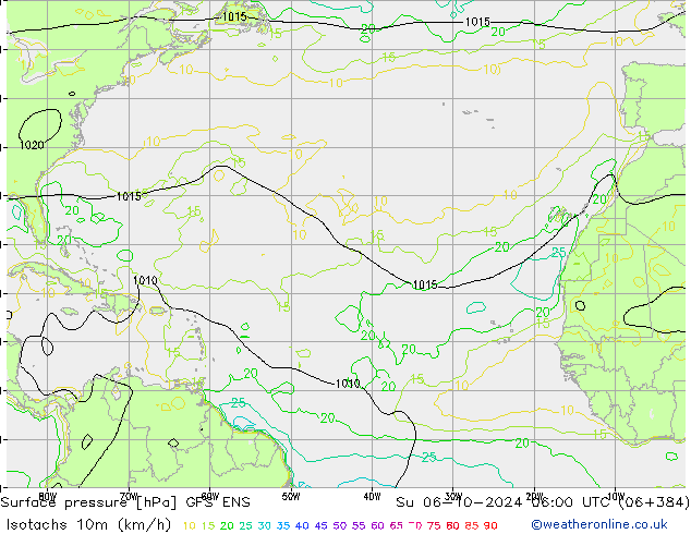 Isotachs (kph) GFS ENS Вс 06.10.2024 06 UTC