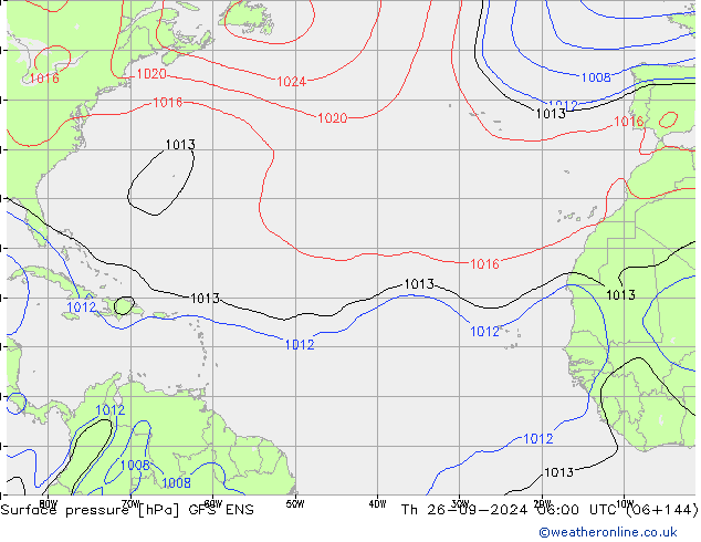 Atmosférický tlak GFS ENS Čt 26.09.2024 06 UTC