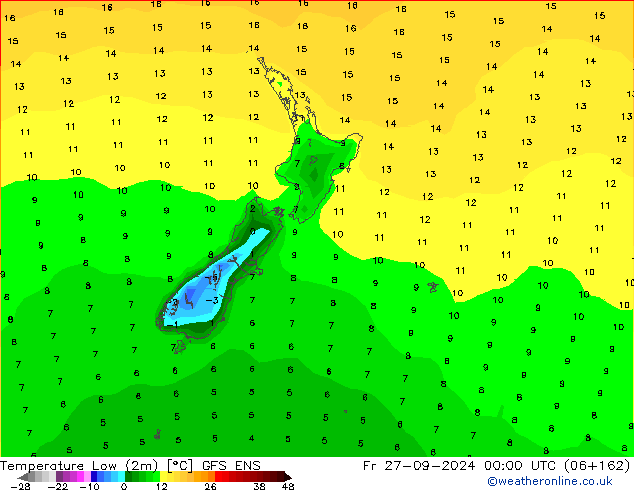 Temperature Low (2m) GFS ENS Fr 27.09.2024 00 UTC