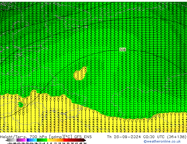 Height/Temp. 700 hPa GFS ENS  26.09.2024 00 UTC