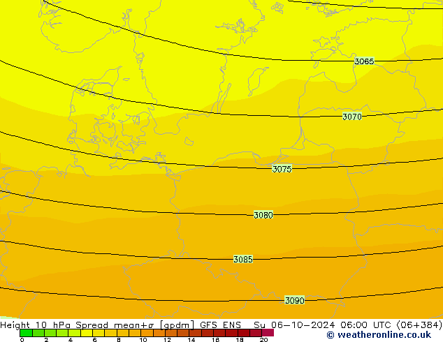 Height 10 hPa Spread GFS ENS Su 06.10.2024 06 UTC