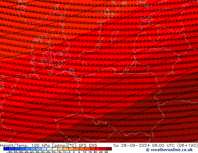 Height/Temp. 100 hPa GFS ENS Sa 28.09.2024 06 UTC