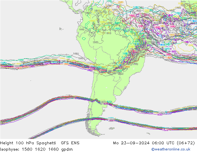 Height 100 hPa Spaghetti GFS ENS Seg 23.09.2024 06 UTC