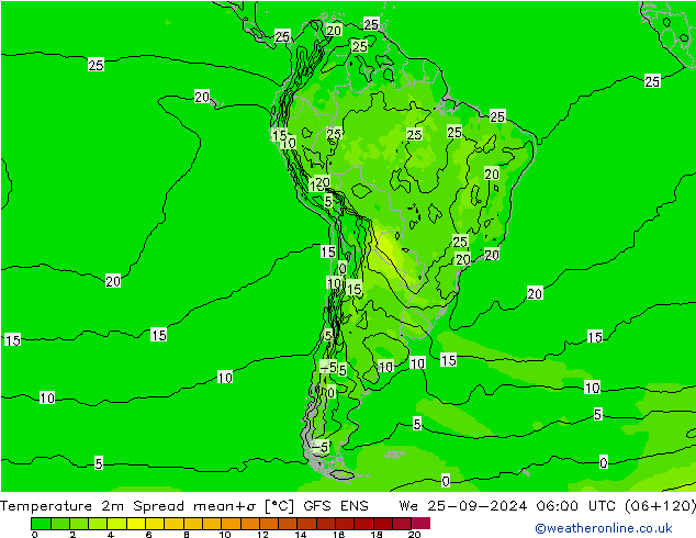 Temperatura 2m Spread GFS ENS mer 25.09.2024 06 UTC