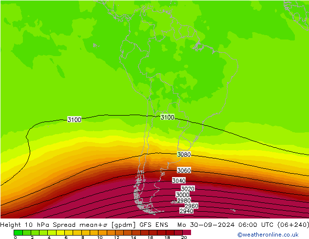 10 hPa Yüksekliği Spread GFS ENS Pzt 30.09.2024 06 UTC