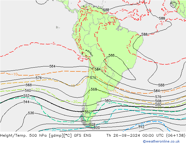 Yükseklik/Sıc. 500 hPa GFS ENS Per 26.09.2024 00 UTC