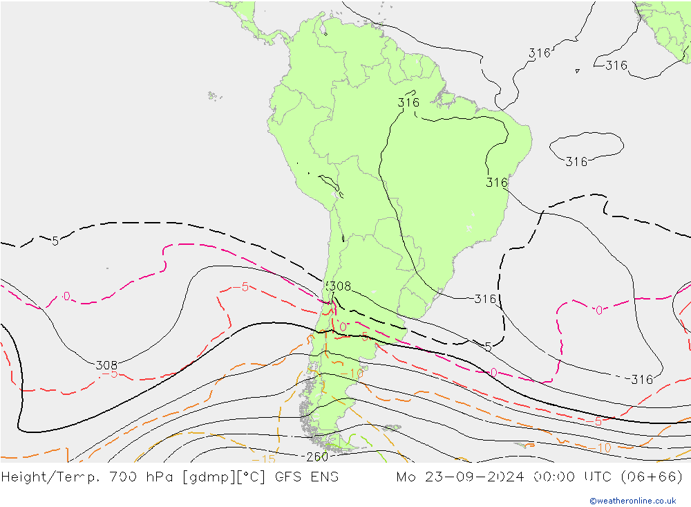 Geop./Temp. 700 hPa GFS ENS lun 23.09.2024 00 UTC