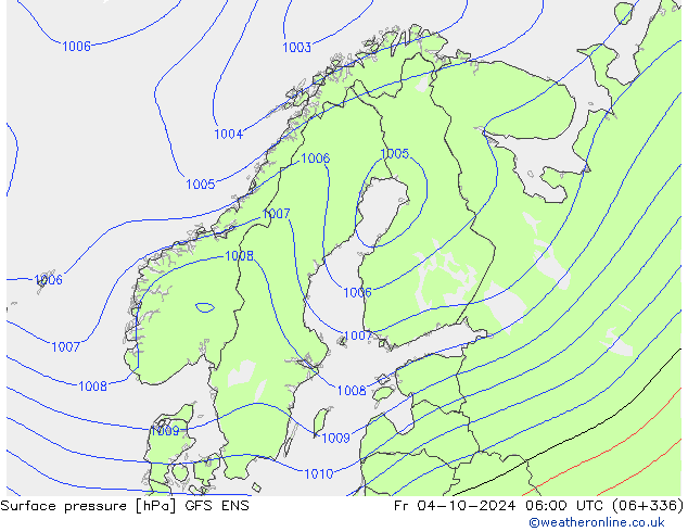 Atmosférický tlak GFS ENS Pá 04.10.2024 06 UTC