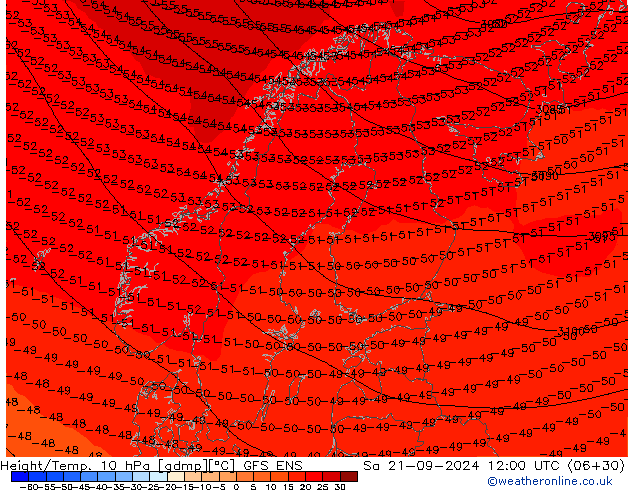 Height/Temp. 10 hPa GFS ENS Sa 21.09.2024 12 UTC