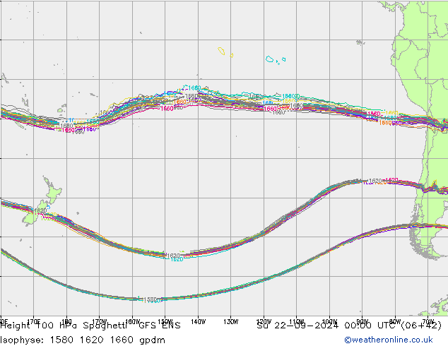 Height 100 hPa Spaghetti GFS ENS Dom 22.09.2024 00 UTC