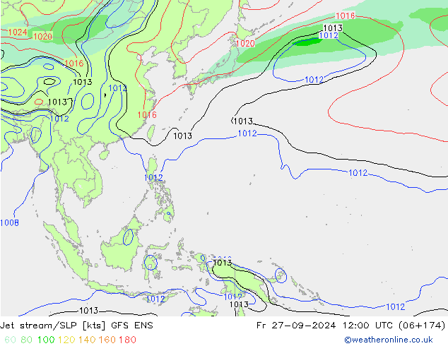 Jet Akımları/SLP GFS ENS Cu 27.09.2024 12 UTC