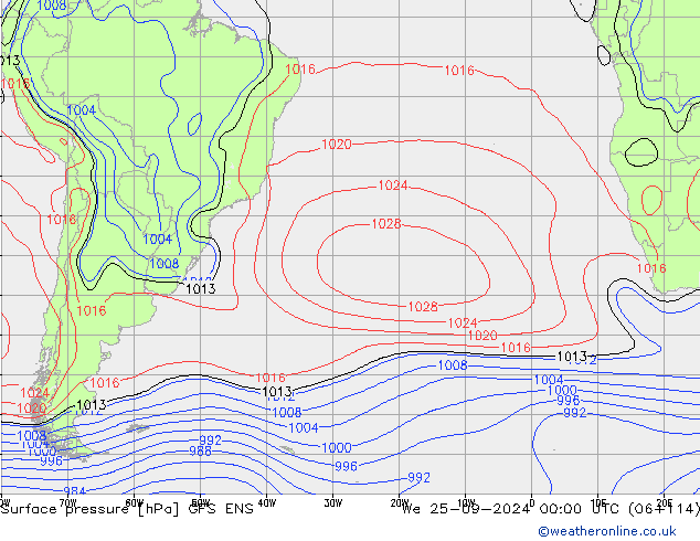 ciśnienie GFS ENS śro. 25.09.2024 00 UTC