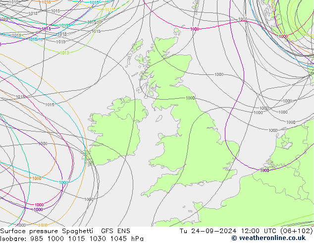 Atmosférický tlak Spaghetti GFS ENS Út 24.09.2024 12 UTC