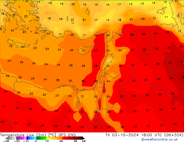 temperatura mín. (2m) GFS ENS Qui 03.10.2024 18 UTC