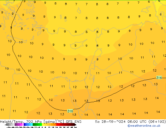 Yükseklik/Sıc. 700 hPa GFS ENS Cts 28.09.2024 06 UTC