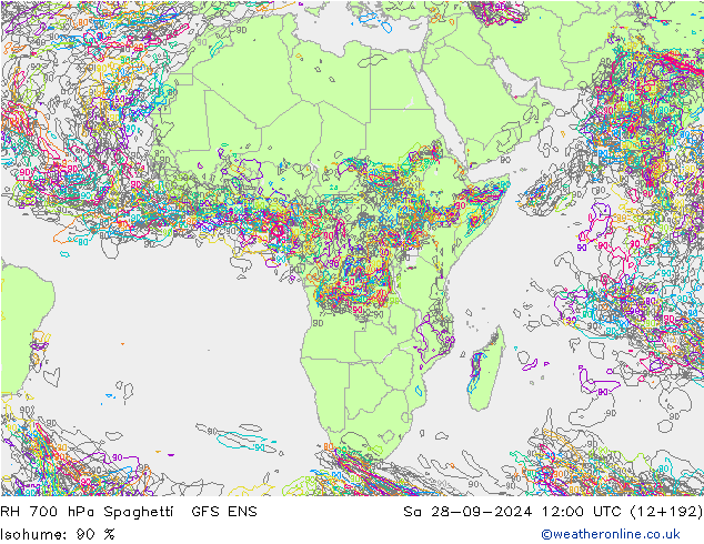 RH 700 hPa Spaghetti GFS ENS sab 28.09.2024 12 UTC