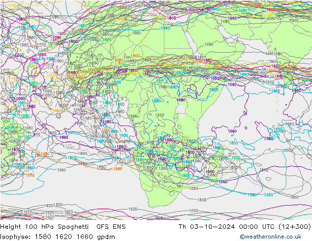  Th 03.10.2024 00 UTC