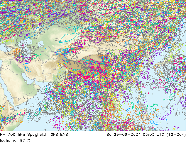 700 hPa Nispi Nem Spaghetti GFS ENS Paz 29.09.2024 00 UTC