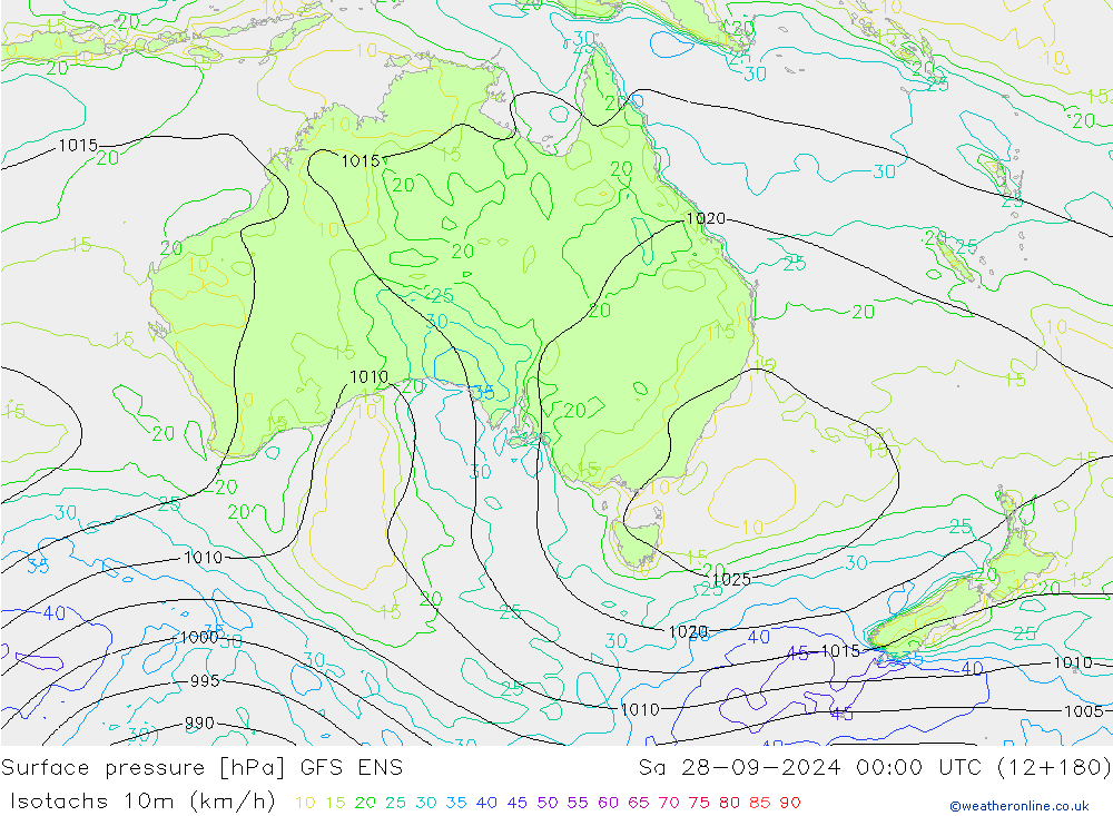 Isotachs (kph) GFS ENS Sáb 28.09.2024 00 UTC