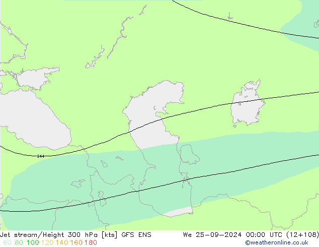 Prąd strumieniowy GFS ENS śro. 25.09.2024 00 UTC