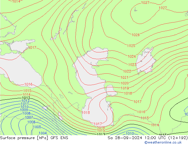 Yer basıncı GFS ENS Cts 28.09.2024 12 UTC