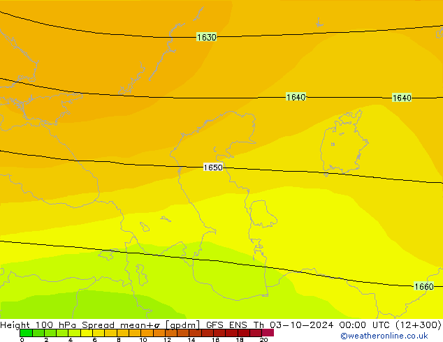  Th 03.10.2024 00 UTC