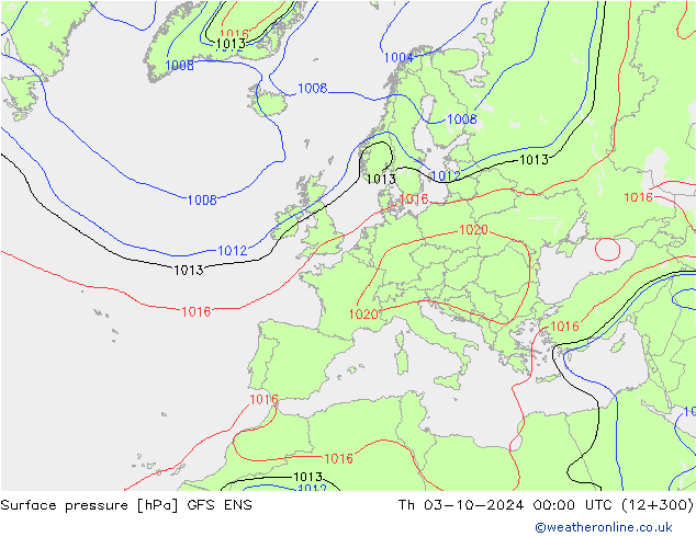 Atmosférický tlak GFS ENS Čt 03.10.2024 00 UTC