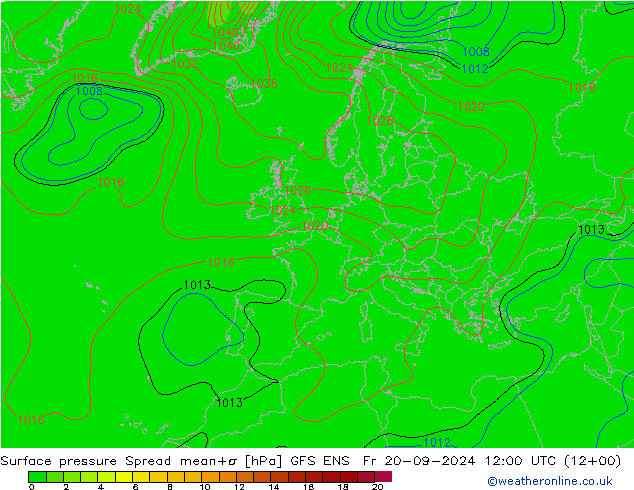 Presión superficial Spread GFS ENS vie 20.09.2024 12 UTC