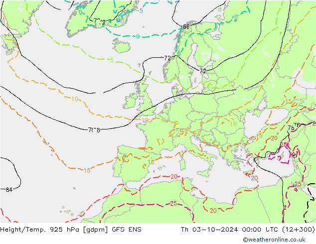 Height/Temp. 925 hPa GFS ENS Čt 03.10.2024 00 UTC