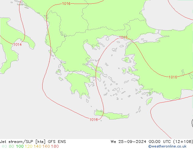 Jet Akımları/SLP GFS ENS Çar 25.09.2024 00 UTC