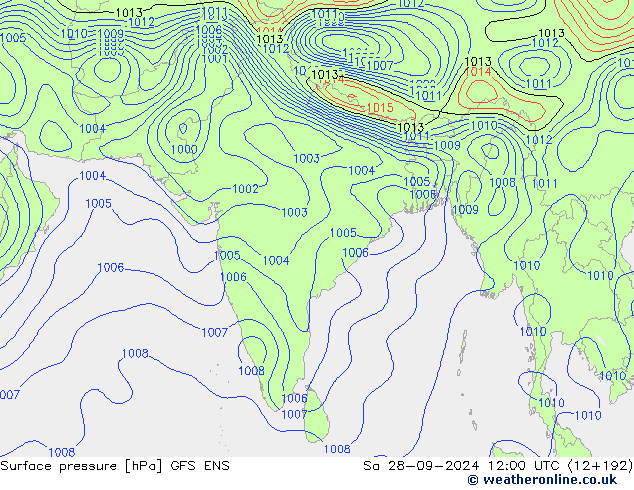 Luchtdruk (Grond) GFS ENS za 28.09.2024 12 UTC