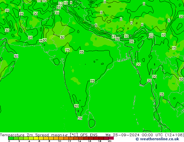 Temperatuurkaart Spread GFS ENS wo 25.09.2024 00 UTC