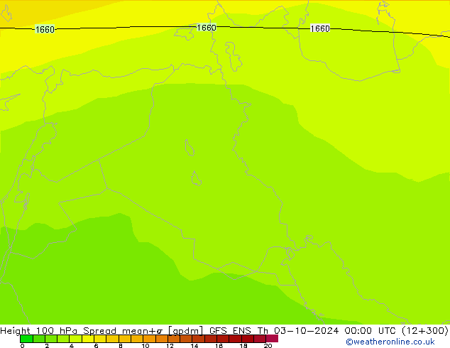 Height 100 hPa Spread GFS ENS Th 03.10.2024 00 UTC