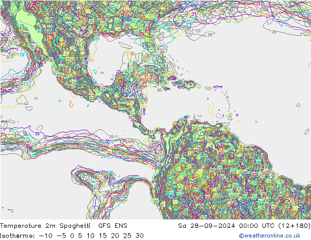     Spaghetti GFS ENS  28.09.2024 00 UTC