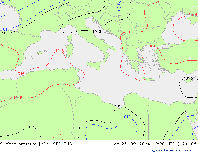 Yer basıncı GFS ENS Çar 25.09.2024 00 UTC